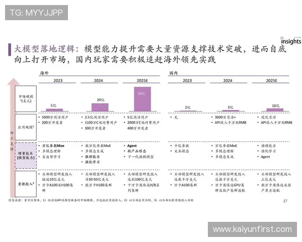 基于多维数据融合与临场变量演化的西甲赛事预测模型创新研究体系